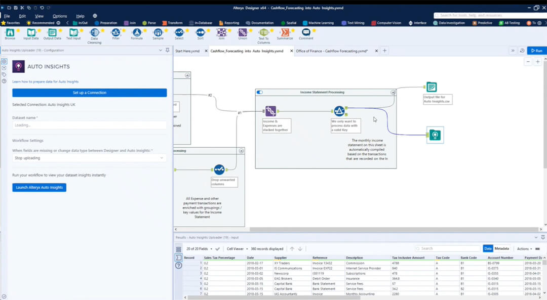 Alteryx: Die Software, die unser Consultant implementierte (Screenshot alteryx.com)