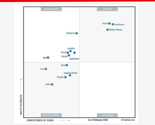 Vena is recognized as a Niche Player in the Gartner Magic Quadrant for Financial Close and Consolidation Software.