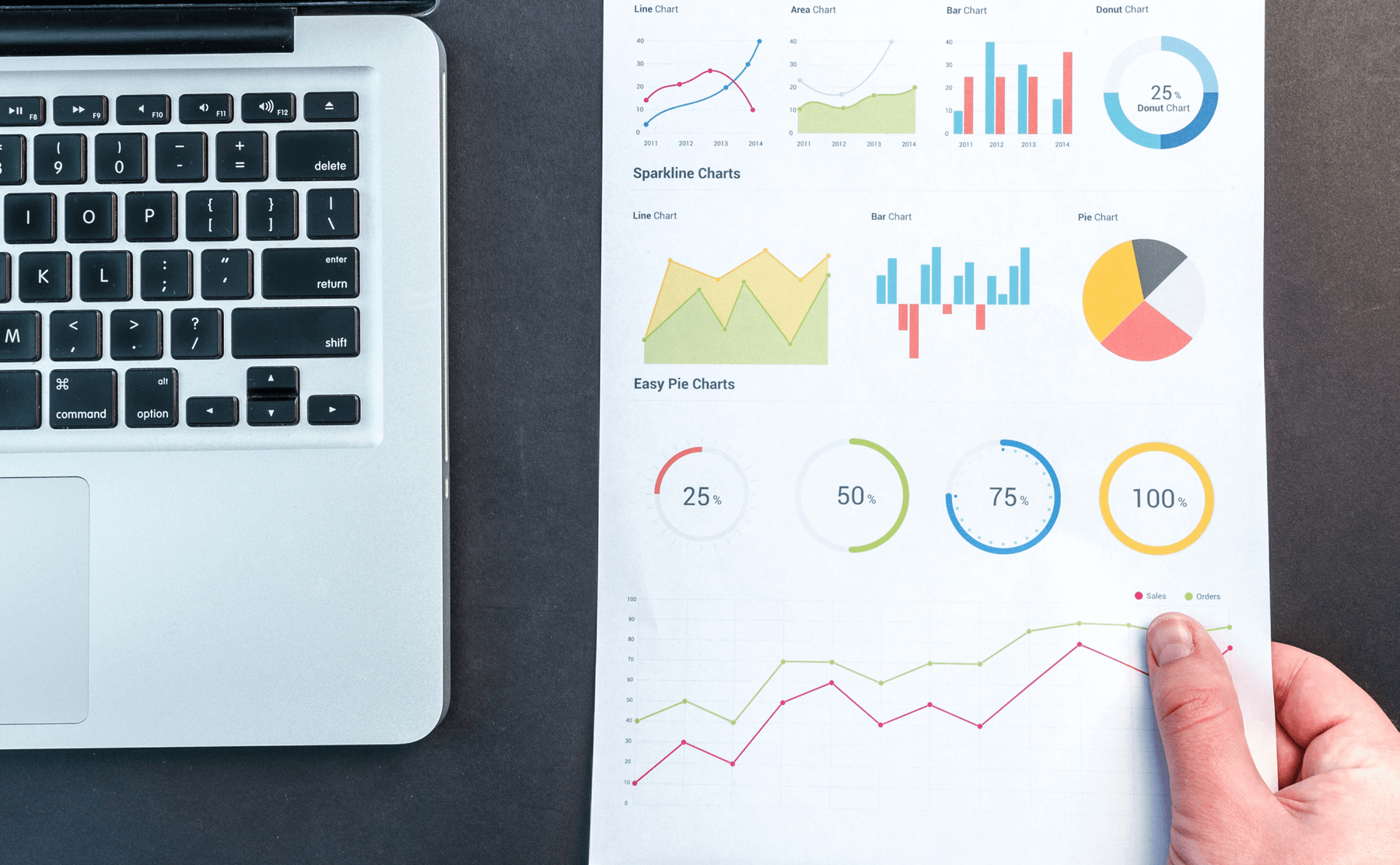 power-bi-calculation-groups-yes-but-why